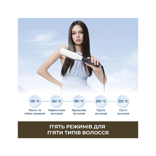 Выпрямитель для волос Dreame AuraSteam Straight White AA01A (AA01A-WH) - изображение 9