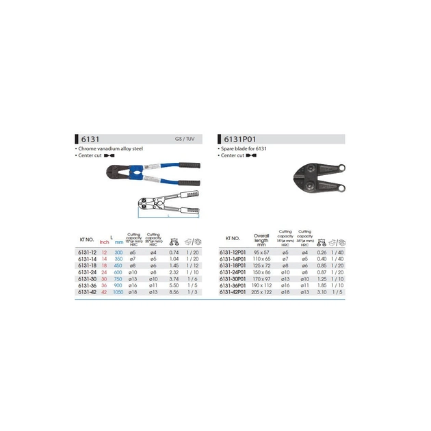 Болторіз KING TONY 12"/300 мм (6131-12) - picture 4