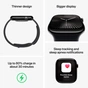 Смарт-годинник Apple Watch Series 10 GPS + Cellular 46mm Slate Titanium Case with Black Sport Band - S/M (MWYD3QH/A) - зменшене зображення 3