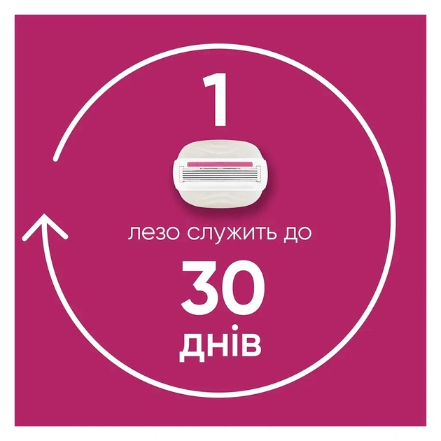 Змінні касети Gillette Venus Comfortglide Olay Sugarberry 3 шт. (8700216674164) - picture 4