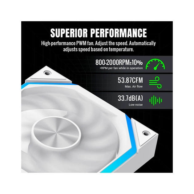 Кулер до корпусу Gamemax FN12A-N2-W - зображення 8