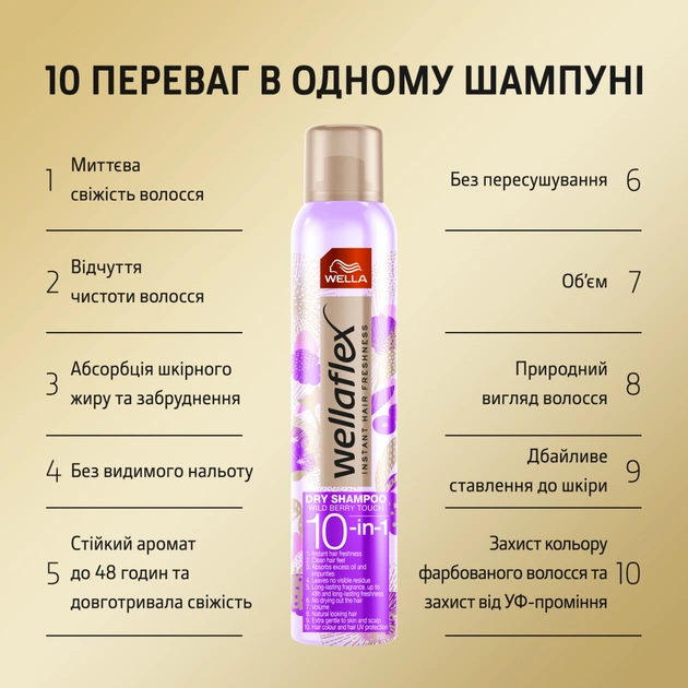 Сухий шампунь WellaFlex Дотик лісових ягід 180 мл (4064666235066) - picture 4