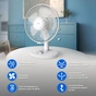 Вентилятор Philips CX1030/00 - зменшене зображення 2