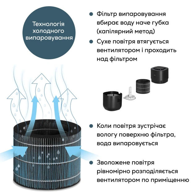 Зволожувач повітря Beurer LB 300 - зображення 9