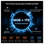 Комп'ютер Geekom IT13 2026 Edition Mini PC / i9-13900HK, 16, 1TB, WIN11Pro (GMIT13I913900HK-161-EU) - зменшене зображення 3
