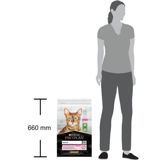 Сухий корм для кішок Purina Pro Plan Delicate Lamb зі смаком ягняти 10 кг (7613035846944) - picture 4