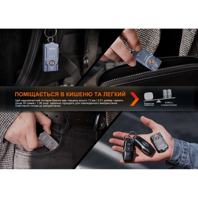 Фонарь Fenix E03R V2.0 Blue (E03RV20BL) - изображение 7