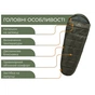 Спальный мешок Naturehike CNK2300SD014 MJ600 Sich, Green (6979850308526) - уменьшенное изображение 4