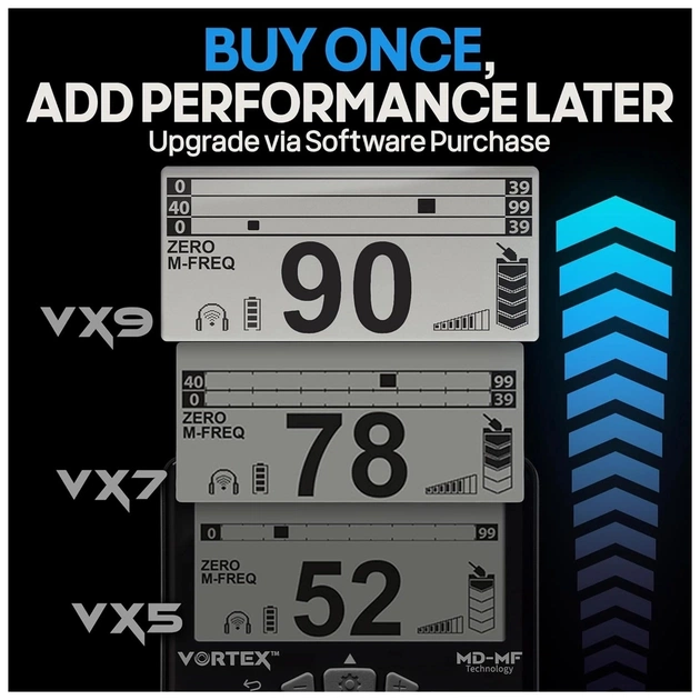 Металошукач Garrett Vortex VX5 8.5x11 Raider - picture 11