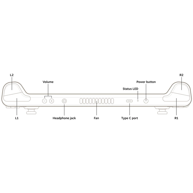 Ігрова консоль Steam-Valve_ Steam Deck 512 GB (1010_512) - picture 5