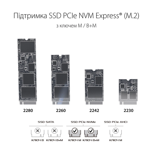 Карман внешний ASUS SSD M.2 PCIe NVMe STRIX ARION ESD-S1C/BLK/G/AS USB 3.1 Gen2 (ESD-S1C/BLK/G/AS) - изображение 4