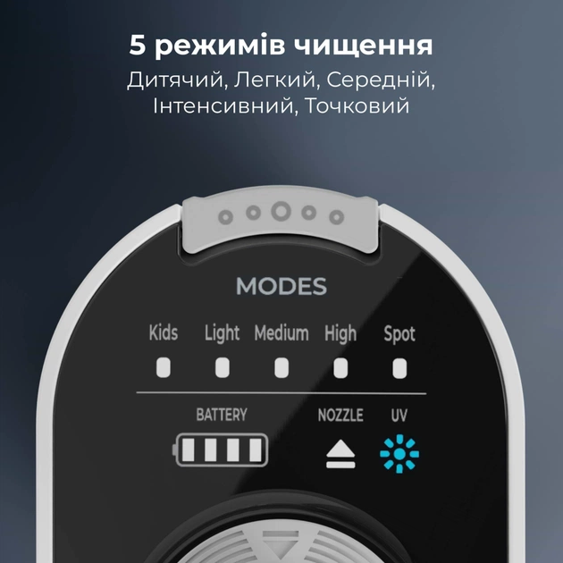 Ирригатор AENO DI3 (ADI0003) - изображение 3