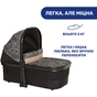 Коляска Chicco 2 в 1 Mysa Glam Dew Re-Lux (87026.71.01) - зменшене зображення 3