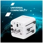 Перехідник Canyon Travel Adapter OnTour One EU/UK/US/AUS White (CNS-TA1005W) - зменшене зображення 8