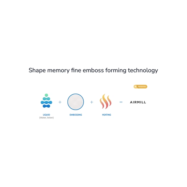 Туалетний папір Smart Tissue Essential Lavender 3 шари 10 рулонів (5944582100121) - зображення 4