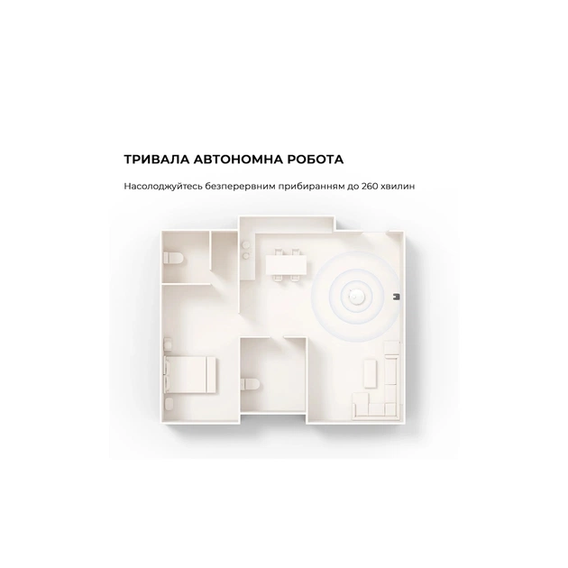 Пилосос MOVA E20 (RLE22GA) - picture 7