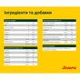 Сухий корм для собак Josera Lachs&Kartoffel 900 г (4032254745310) - зменшене зображення 5