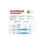 Гель для прання Carma Універсальний 1.95 л (4823098414728) - зменшене зображення 3