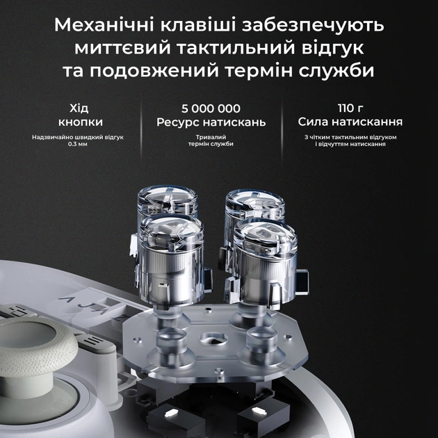 Геймпад Ajazz GP100S 2.4G/BT/USB Switch/PC/iOS/Android RGB White (GP100S-W) - picture 8