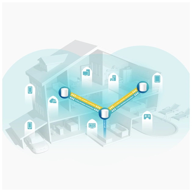 Маршрутизатор TP-Link DECO-X60-3-PACK - picture 3