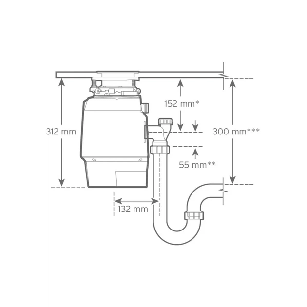 Подрібнювач харчових відходів In-Sink-Erator Premium 550 - picture 12