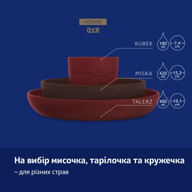 Набір дитячого посуду Lovi Tamarillo з кружкою (21/532_red) - picture 5