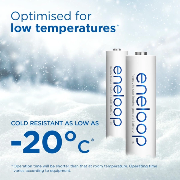 Акумулятор Panasonic AA Eneloop 2000mAh NI-MH * 2 (BK-3MCDE/2CP) - picture 5