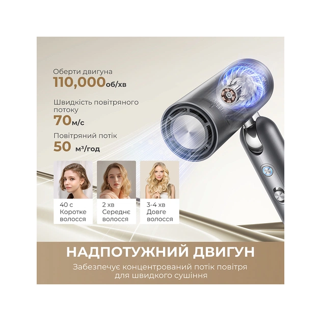 Стайлер Dreame Pocket Pro 3in1 Grey (AHD51PRO_G) - зображення 3