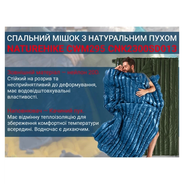 Спальный мешок Naturehike з натуральним пухом CWM295 CNK2300SD013, блакитний (6976023920899) - изображение 9