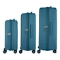 Набір валіз 2E Aero (L+M+S), сині (2E-SPP-AERO-SET3-TB) - зменшене зображення 5