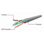 Патч-корд Cablexpert 2м UTP cat 5е (PP12-2M/RO) - зменшене зображення 2
