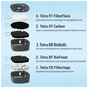 Фільтр для акваріума Tetra External EX 500 (4004218302808) - уменьшенное изображение 4