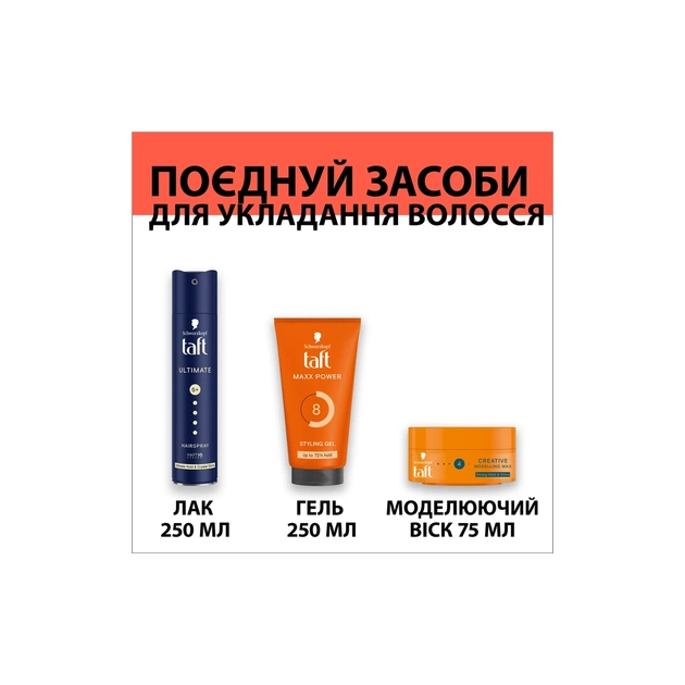 Гель для волос Taft Maxx Power Фиксация 8 150 мл (9000101723502) - изображение 6