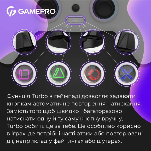 Геймпад GamePro GPS20W 2.4G/BT 5.1/USB (Switch/PC/PS/iOS/Android) RGB White (GPS20W) - изображение 10