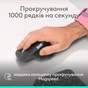 Мышь беспроводная Logitech MX Master 4 Graphite (910-007562) - уменьшенное изображение 4