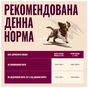 Консервы для собак Carnilove Salmon & Turkey Puppies 400 г (8595602582815) - уменьшенное изображение 3