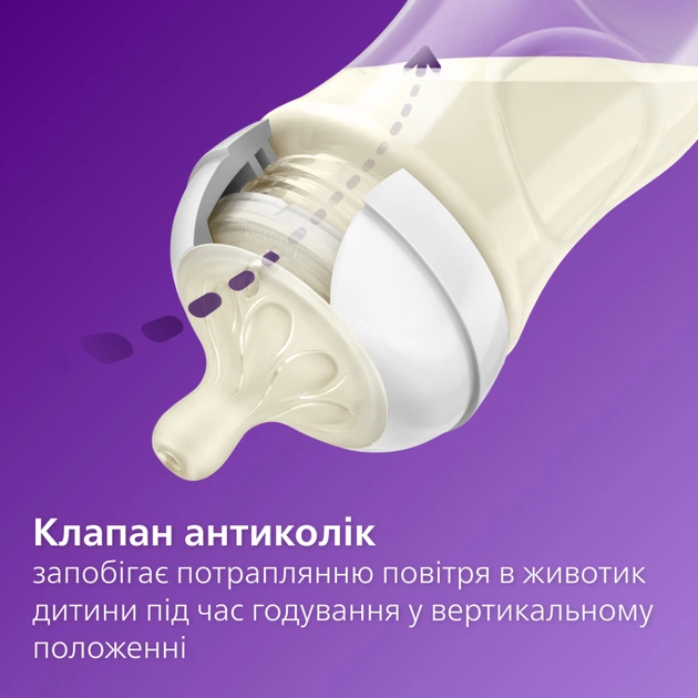 Пляшечка для годування Philips AVENT Natural Природний потік 240 мл склаяна (SCY933/01) - picture 5