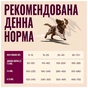 Сухий корм для собак Carnilove True Fresh Puppy 4 кг (8595602582037) - зменшене зображення 5