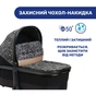 Коляска Chicco 2 в 1 Mysa Glam Dew Re-Lux (87026.71.01) - зменшене зображення 6