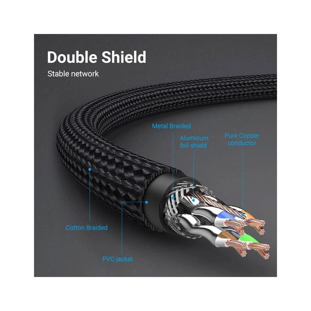 Патч-корд 1м, S/FTP cat 8 RJ-45 COPPER black Vention (IKGBF) - picture 5