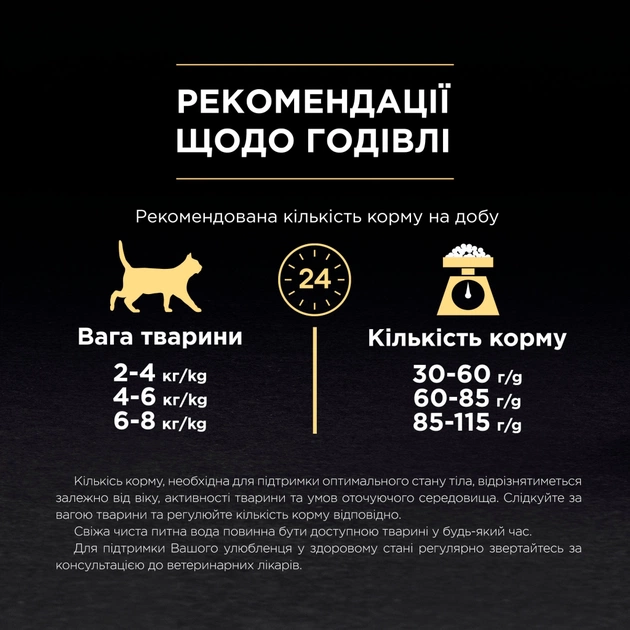 Сухий корм для кішок Purina Pro Plan Delicate Lamb зі смаком ягняти 10 кг (7613035846944) - picture 9