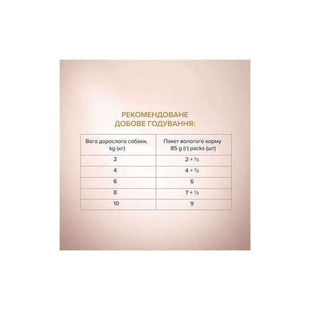 Вологий корм для собак Club 4 Paws Selection Плюс Шматочки з лососем та макрелью в соусі 85 г (4820215368056) - picture 5