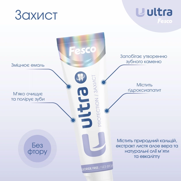Зубна паста Fesco Ultra Protection Комплексний захист 100 мл (4820204701956) - picture 3