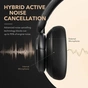 Навушники Anker SoundСore Life Q30 Black (A3028011) - зменшене зображення 4