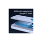 Батарея універсальна Baseus Amblight 30000mAh 65W, 6A, QC3.0, PD3.0, cable Type-C/100W (PPLG-A02) - зменшене зображення 11