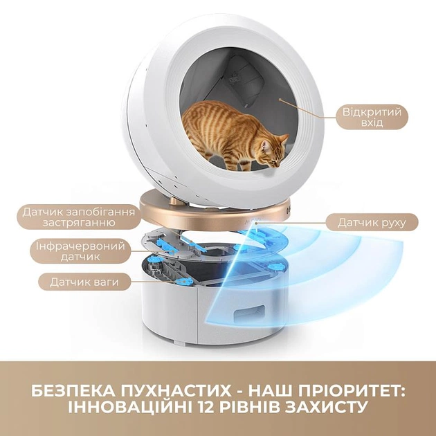 Автоматичний смарт туалет для кішок Mova LR10 Prime - зображення 16