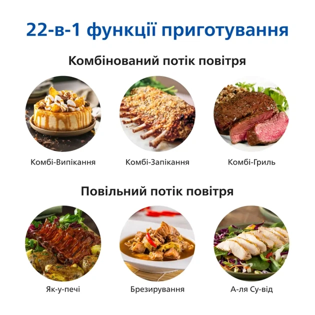 Мультипечь Philips Ovi Combi Connected (HD9876/90) - изображение 10