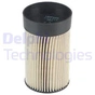 Фільтр паливний Delphi HDF668 - зменшене зображення 1