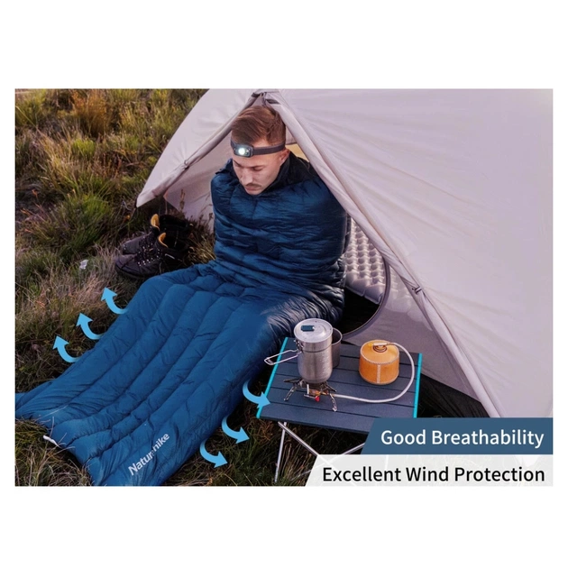 Спальный мешок Naturehike з натуральним пухом CWM295 CNK2300SD013, блакитний (6976023920899) - изображение 5