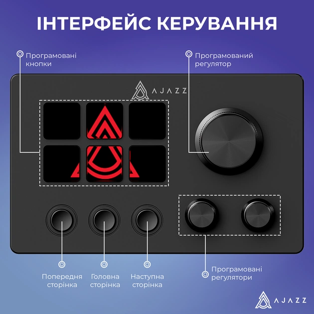 Контролер для стримінгу Ajazz AKP03E USB Black - picture 4